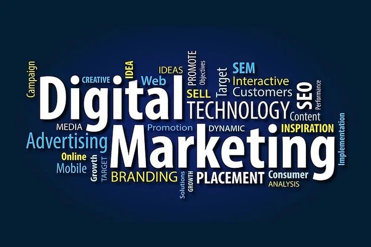 What Are the Top 7 Types of Digital Marketing? You must know